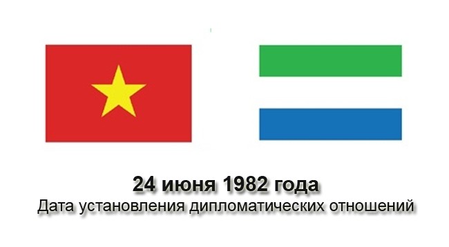 [Инфографика] Отношения между Вьетнамом и Сьерра-Леоне